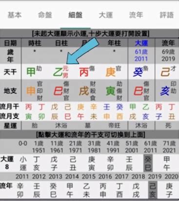 八字免費命盤